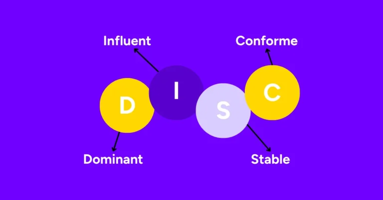 disc