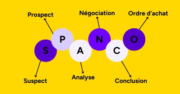 spanco